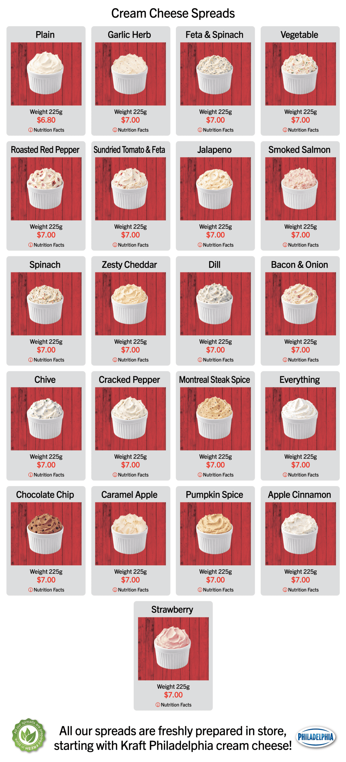 Cream Cheese Flavors